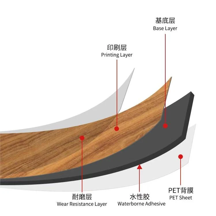 composition of pvc tile flooring