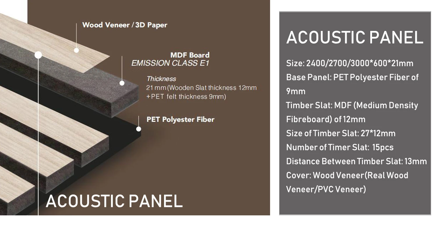 Acoustic Panels Acoustic Panels