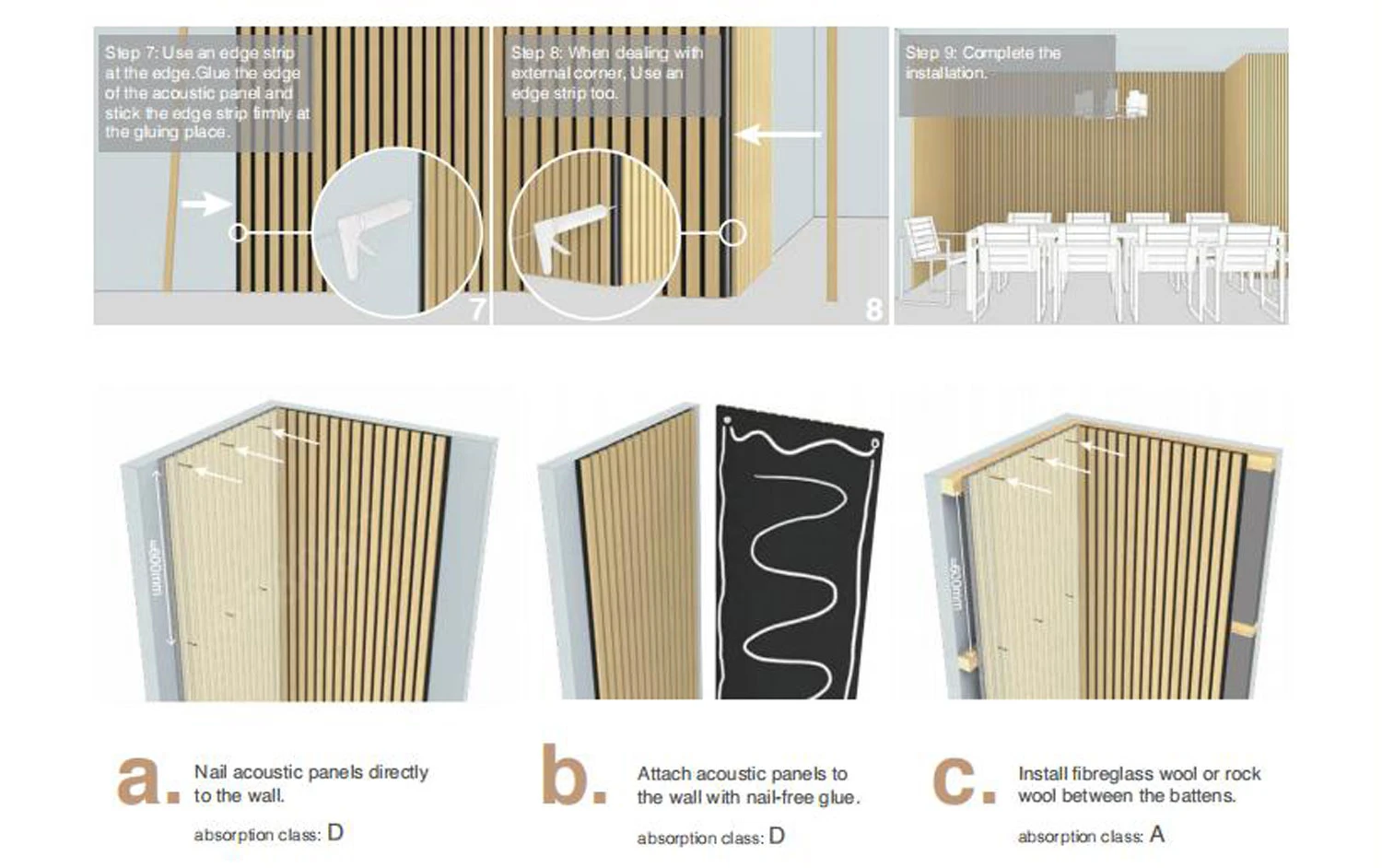 Wood Slat Panels Wood Slat Panels